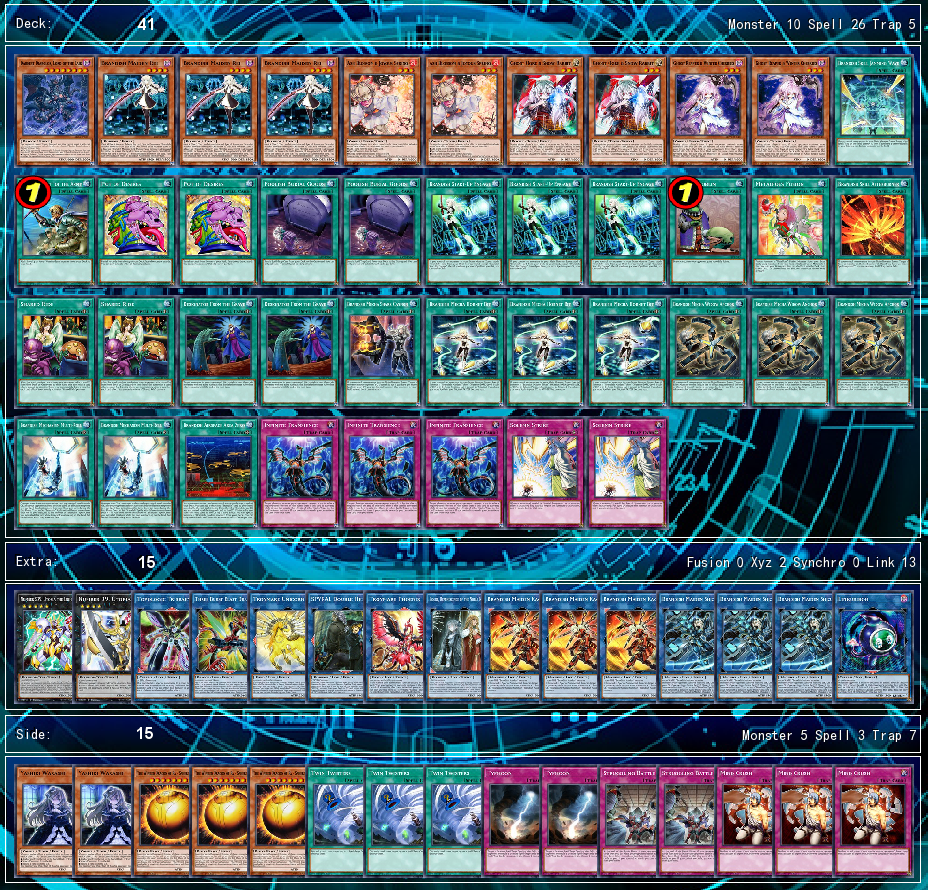 TCG Meta Snapshot Sky Striker June 2018 YGOPRODeck