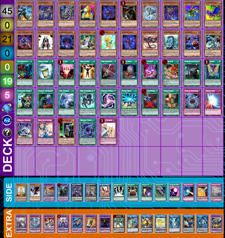Trinity Format - January 2019 Top Deck Profiles - YGOPRODECK