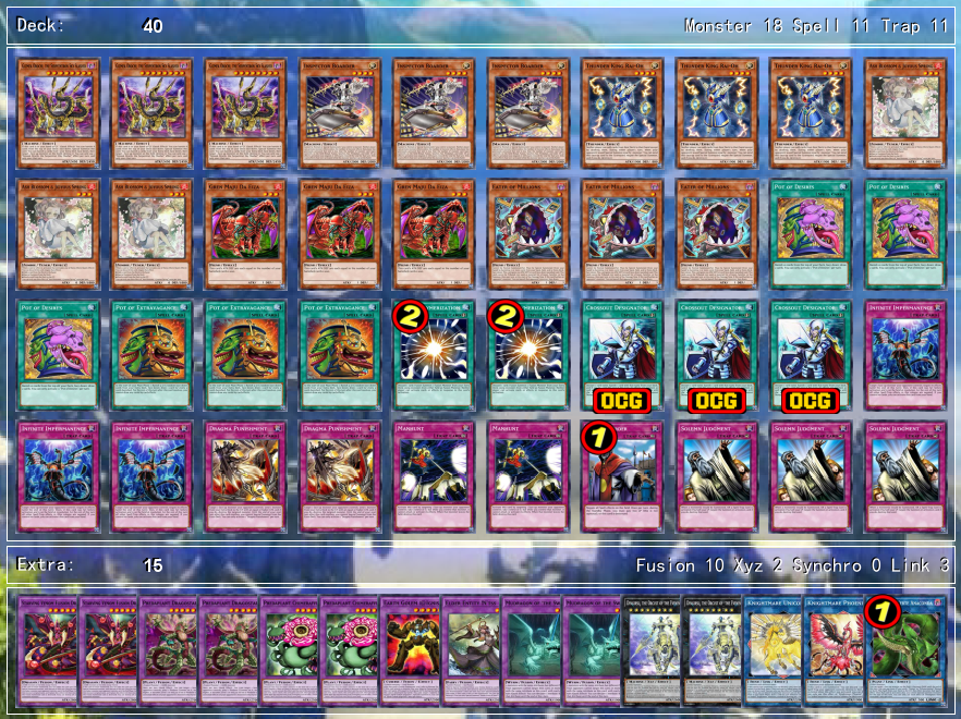 Deck Guide THE Gren Maju Da Eiza. YGOPRODECK